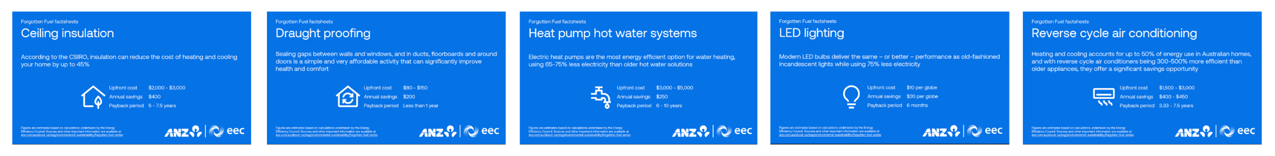 anz-eec-forgotten-fuel-factsheets