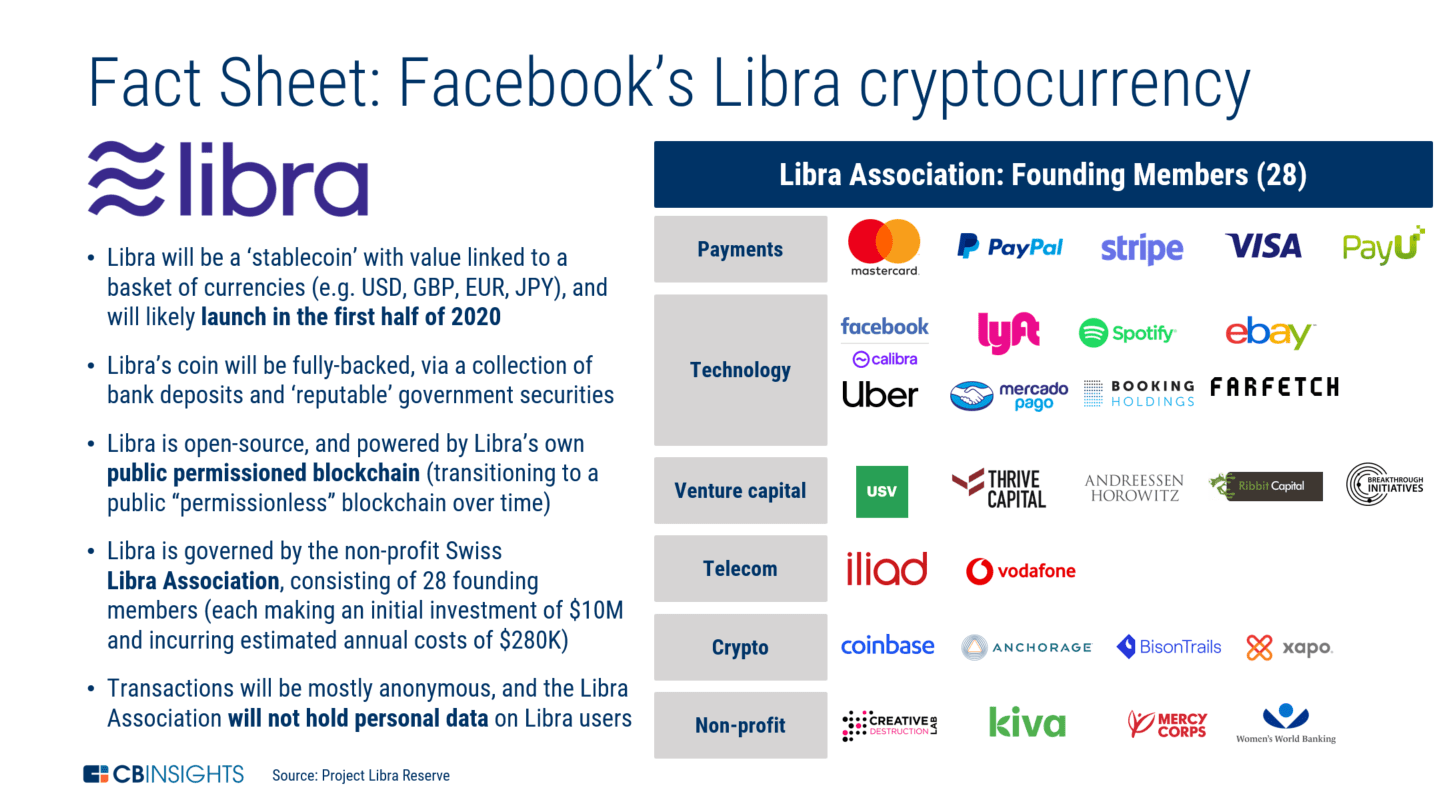 Nothing to see here. Hang on, maybe there is… | ANZ