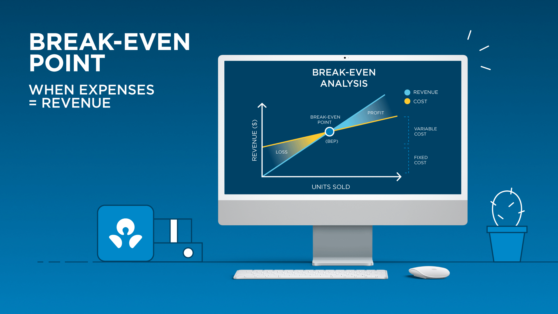 How to calculate break-even point | ANZ