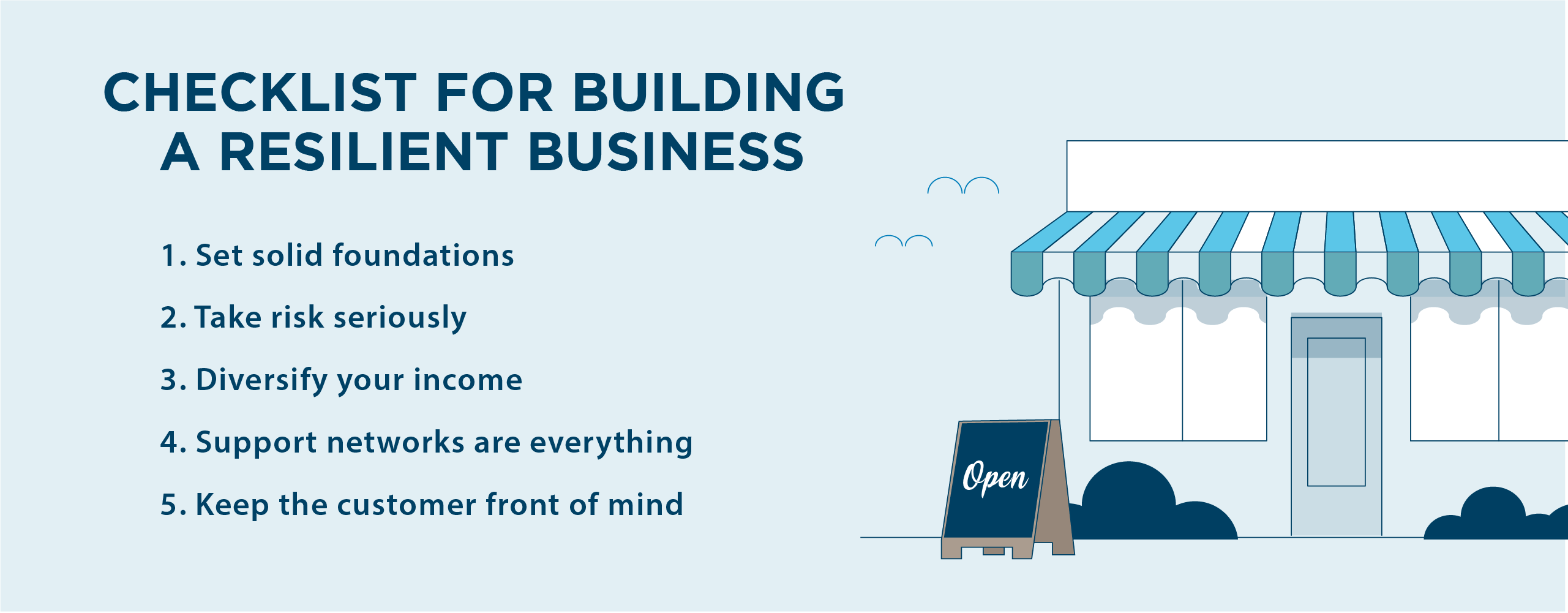blue shopfront with a checklist for building a resilient business