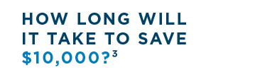 How long will it take to save $10,000?